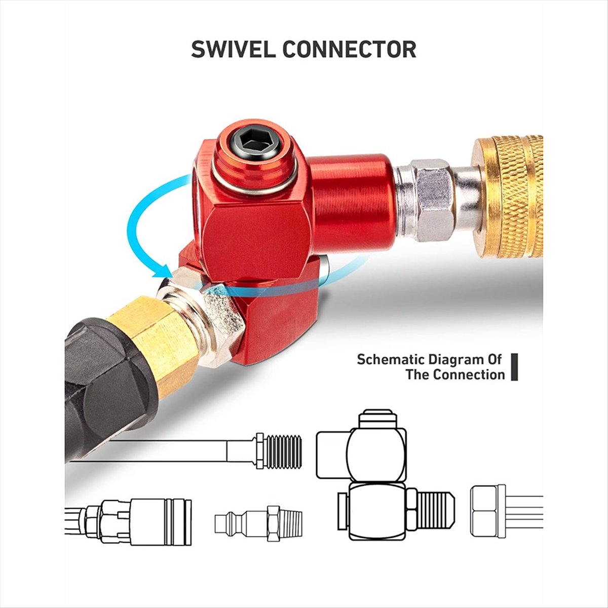 AT16 2-Packs 1/4 Inch NPT 360  - đánh giá và giá Swivel Air Hose Fitting Quick Connect 1/4