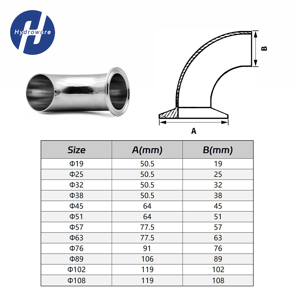 90 Degree Sanitary Single Tri  - đánh giá và giá 18 Gauge Brad Nails Stainless Steel